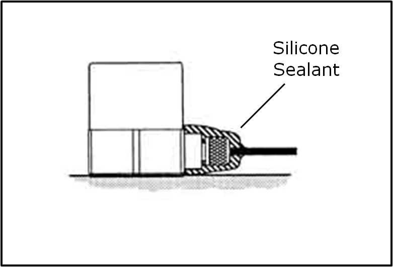 Fastening Cable