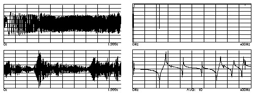 sine chirp frequency diagram