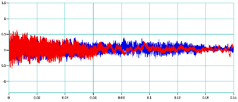 NDT-Measurement-and-Detection-Principles-Diagram-2