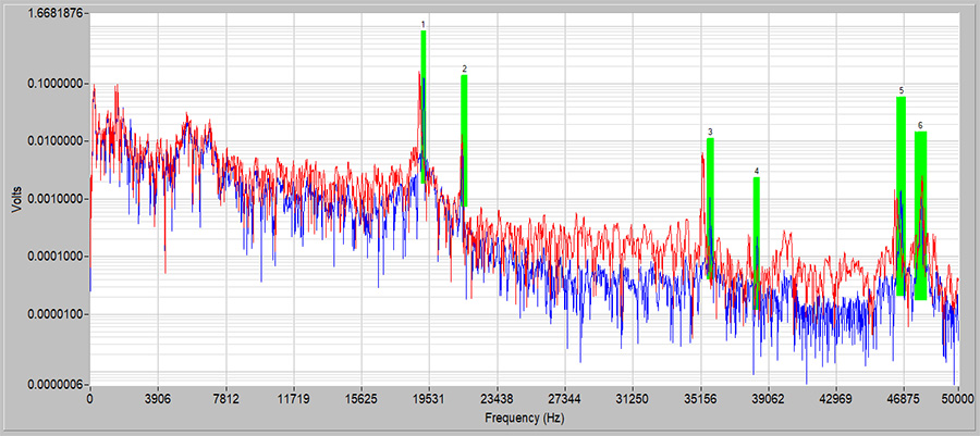 NDT Additive Case Study Software 2