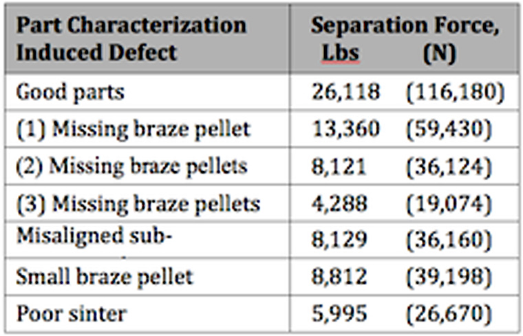 NDT-Brazed-welded-software-2