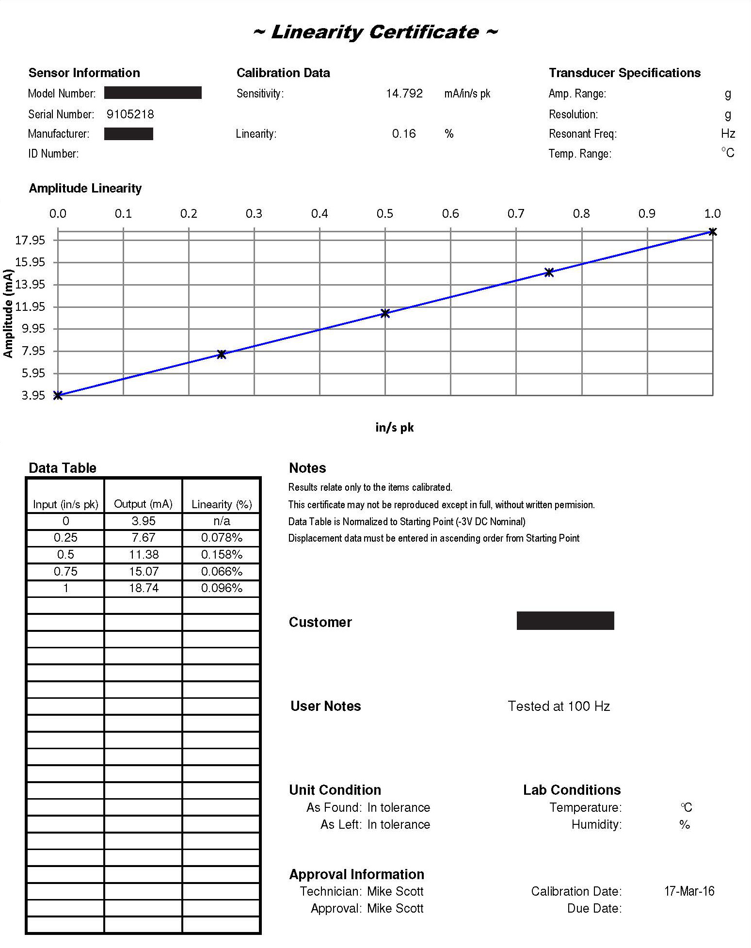 pvc expanding capability beamex cal cert 2