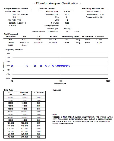 pvc vibration analyzer cal certificate 1